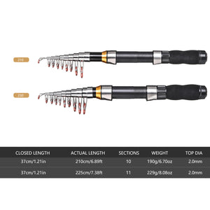 Lixada 2.1m 2.3 m Telescopic Fishing Rod Reel Combo Full Kit Carbon Fiber Rod