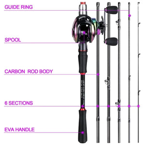 Sougayilang Fishing Rod Reel Combo 1.8M-2.1M Lure Fishing Rod and 7.2:1 High Speed Baitcasting Reel Set Fishing Tackle Pesca