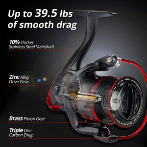 KastKing Sharky III Ball Bearings10+1 18KG Max Drag Spinning Reel Durable Metal Body Freshwater Saltwater Fishing Reel