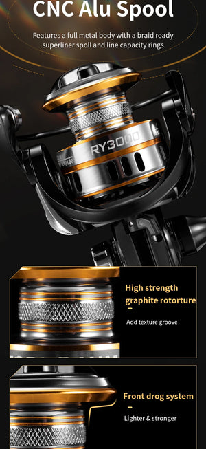 ROOBLINOS RY Spinning Reels Saltwater Freshwater Fishing Reel Ultralight Metal Frame Smooth And Tough High Speed Fishing Reels