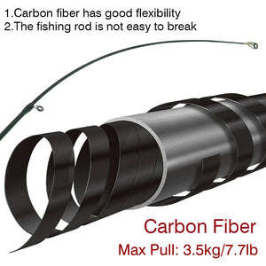 Fishing Rod and Reel Combo 1.8m-3.6m Carbon Fiber Max Pull 3.5kg Lure Rod and 5.2:1